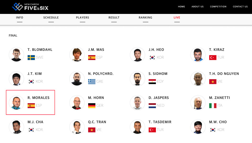 대회 본선 진출자 명단에 이름을 올린 로빈슨 모랄레스의 국적이 스페인으로 표시되어 있다. 사진=파이브앤식스 제공