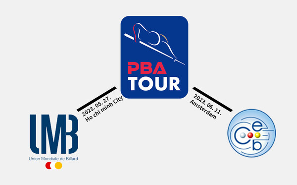 한국의 글로벌 프로당구(PBA)와 아마추어 3쿠션 세계단체 UMB가 지난 5월 27일 베트남 호찌민에서 만났다. 그날 회의 결과는 UMB가 지난 1일에 발표했다. 그에 앞서 PBA는 회의 직후 관련 내용을 본지에 전달한 바 있다. 두 단체가 각각 전달한 내용은 다소 온도 차가 있었다.    빌리어즈 자료사진 