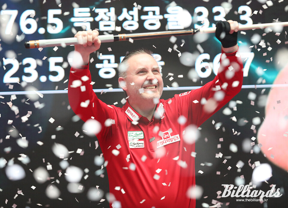 2021-22시즌 SK렌터카 월드챔피언십에서 우승한 쿠드롱. 쿠드롱은 해당 시즌동안 4연속으로 우승을 차지하는 대기록을 작성했다. 사진=이용휘 기자