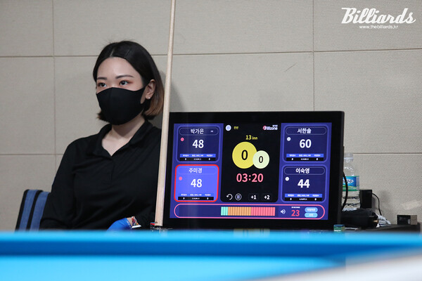 서바이벌 방식의 예선 경기도 전면 폐지된다. 사진은 서바이벌 경기 장면.   빌리어즈 자료사진