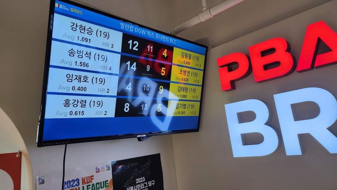 빌리보드 대회 시스템은 대형 화면과 연결해 대회 리더보드로 활용할 수 있다. 사진=빌리보드 제공