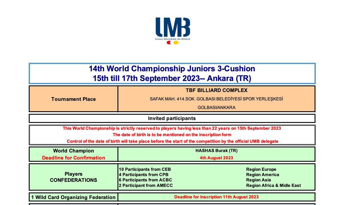 이번 주니어 세계선수권을 14회로 규정하고 있는 UMB 공식문서.   사진=UMB 홈페이지
