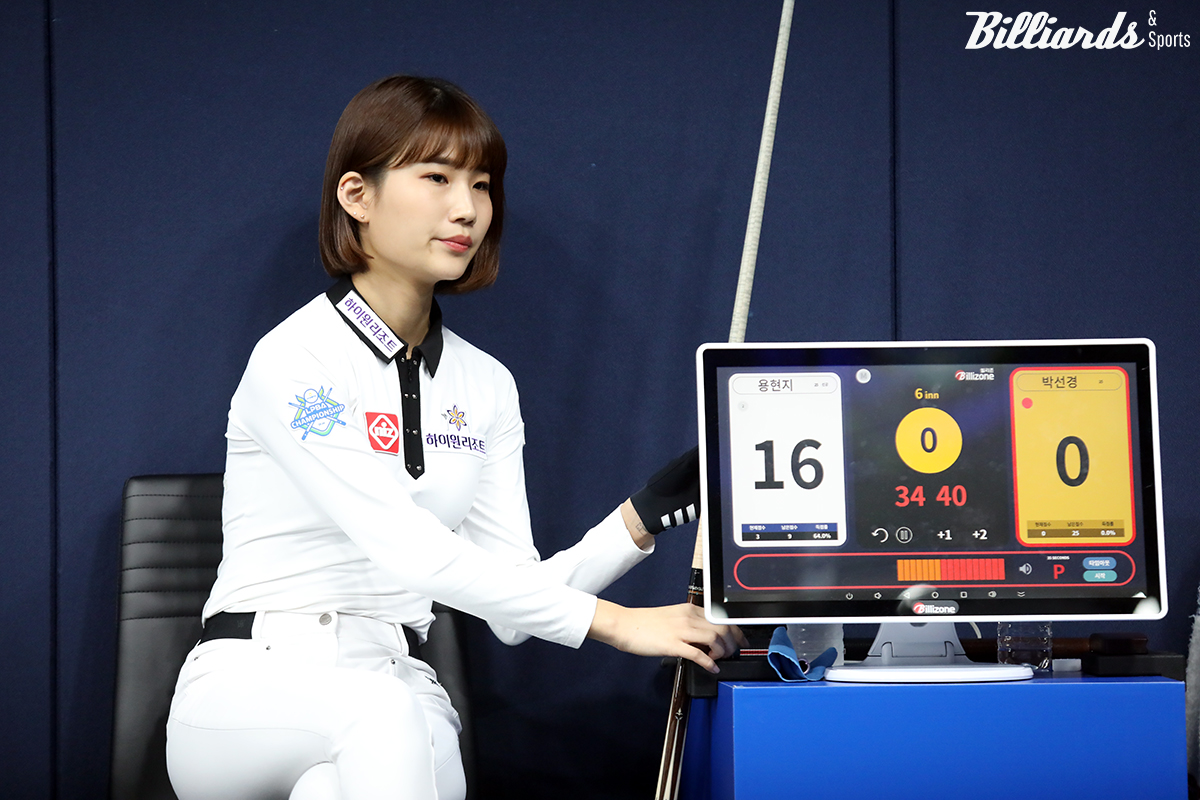 용현지는 2이닝부터 2-1-6-4-3 연속타를 터트려 경기 시작 15분 만에 16:0으로 크게 앞섰다.