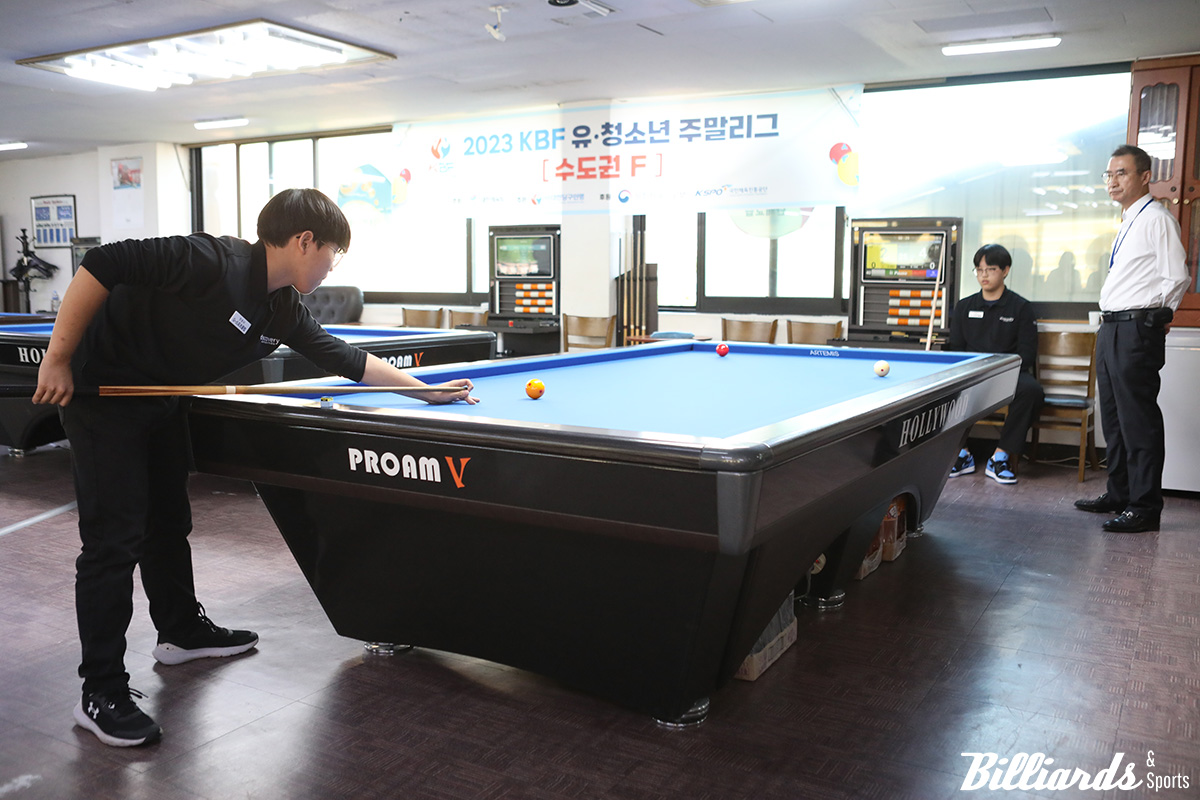 경기도 안성에서 '2023 KBF 유・청소년 주말 리그' 수도권F 리그가 8회에 걸쳐 개최됐다.
