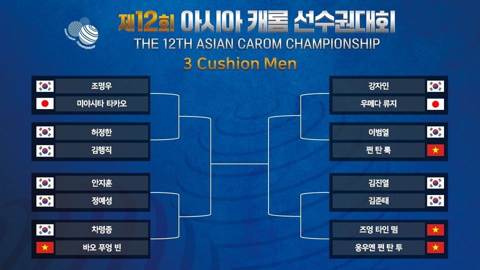 본선 16강 대진표. 사진=대한당구연맹 제공