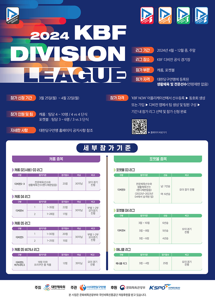 2024 KBF 디비전 리그 모집 포스터.