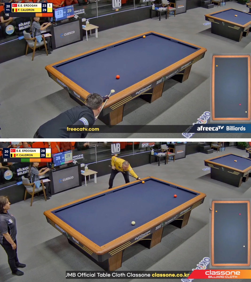 쿠드롱은 20이닝에서 29:28, 큰 점수 차로 추격을 당했으나, 에르도안의 28점째 길게 비껴치기 대회전이 충돌로 실패하면서 가슴을 쓸어내렸다.