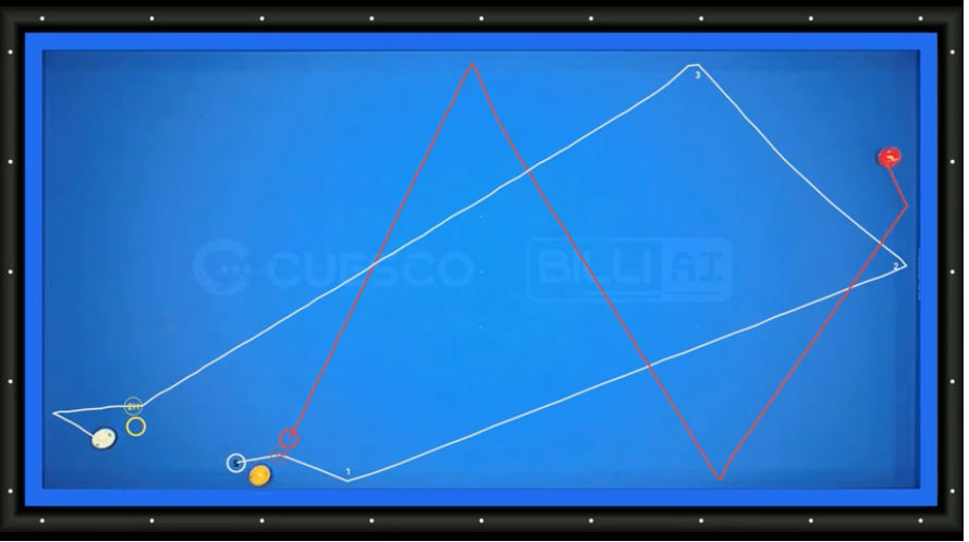 '큐스코 파크'에 적용되는 AI 분석 시스템.