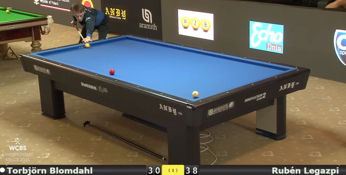 '3쿠션 사대천왕' 토브욘 블롬달(스웨덴)은 유럽A팀 대 유럽B팀의 경기에서 루벤 레가스피(스페인)에게 30:38로 패색이 짙은 경기를 40:39로 역전승했다.