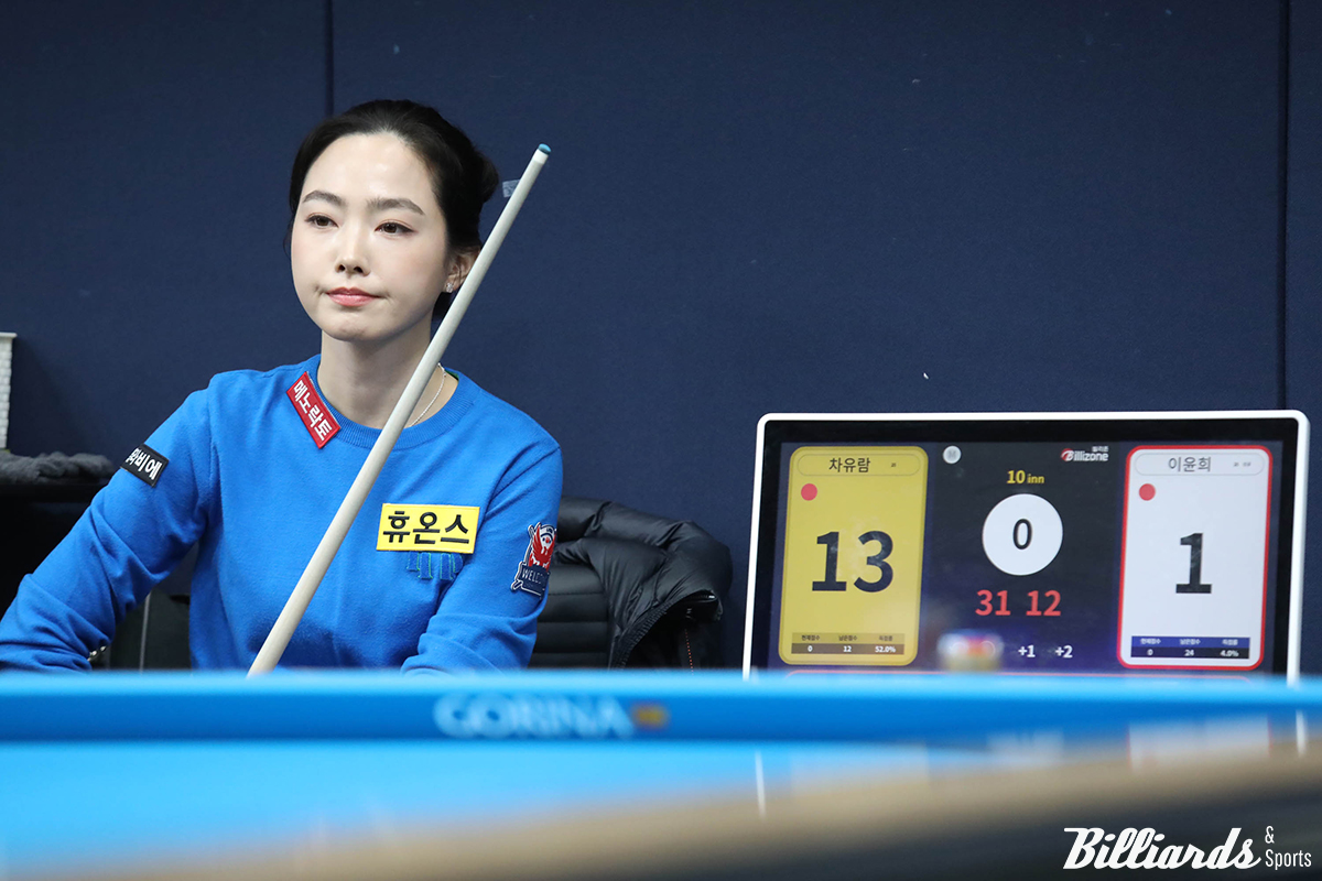 차유람은 LBPA 투어에서 올라온 4차례의 준결승전을 모두 김가영(하나카드)과 치렀고, 모두 이기지 못해 아쉽게 결승행에 실패했다.