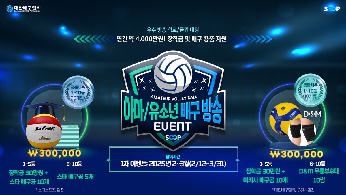 SOOP은 오는 2월 12일부터 3월 31일까지 아마/유소년 배구 방송 이벤트 1차 이벤트를 개최한다.