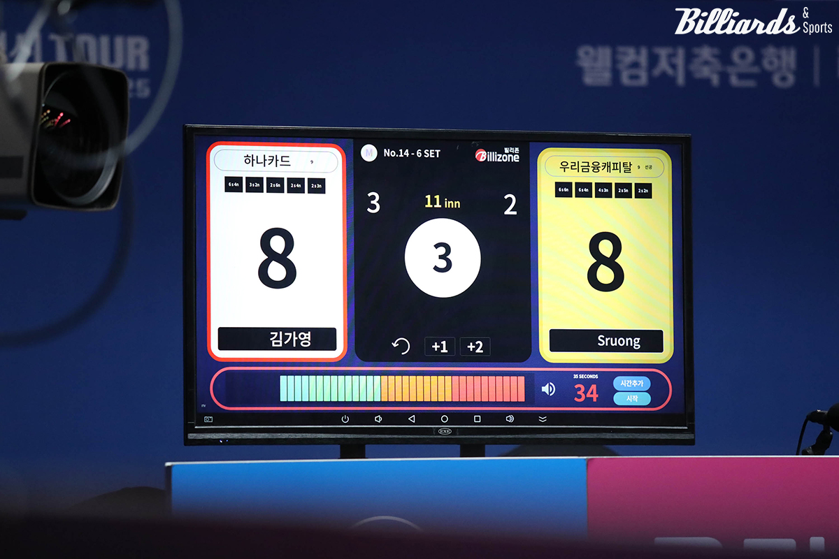 이번 시즌 팀리그 4라운드에서 첫 6세트 단식전 승부를 벌인 두 선수는 8:8로 치열하게 대결했다.