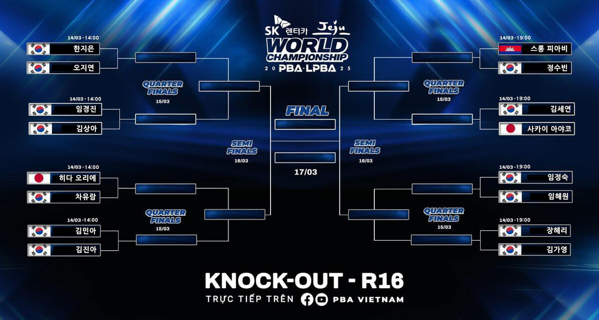 'SK렌터카 제주특별자치도 LPBA 월드챔피언십 2025' 16깅 대진표. 사진=PBA 베트남