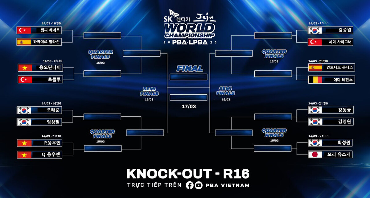 'SK렌터카 제주특별자치도 PBA 챔피언십 2025' 16강 대진표. 사진=PBA 베트남 제공