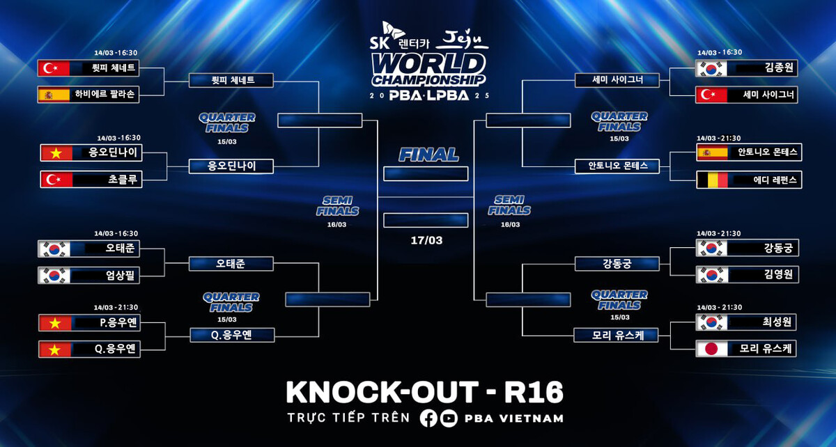 PBA 월드챔피언십 8강이 강동궁 vs 모리, 오태준 vs 응우옌꾸옥응우옌, 사이그너 vs 몬테스, 체네트 vs 응오딘나이의 승부로 압축됐다.   사진=PBA 베트남 제공