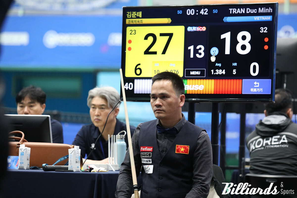 쩐득민(TRAN Duc Minh)