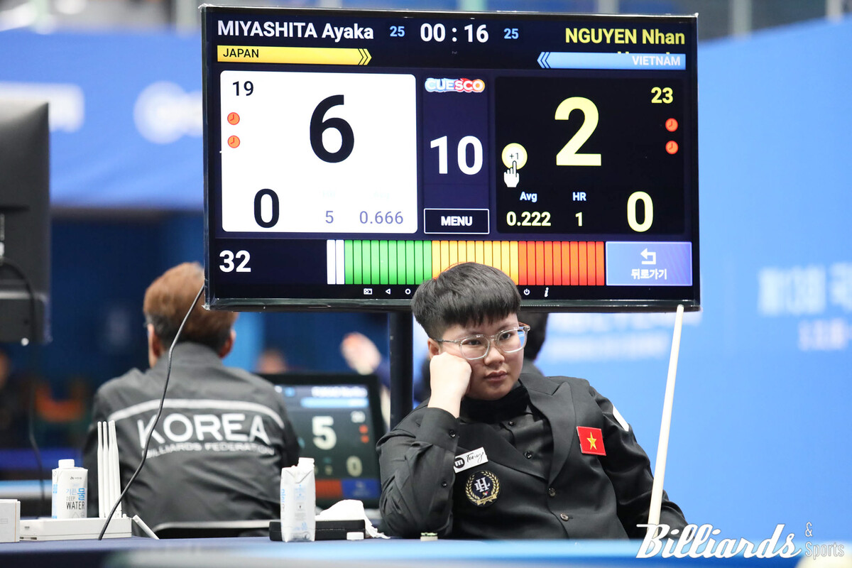 응우옌냔홍레(NGUYEN Nhan Hong Le)