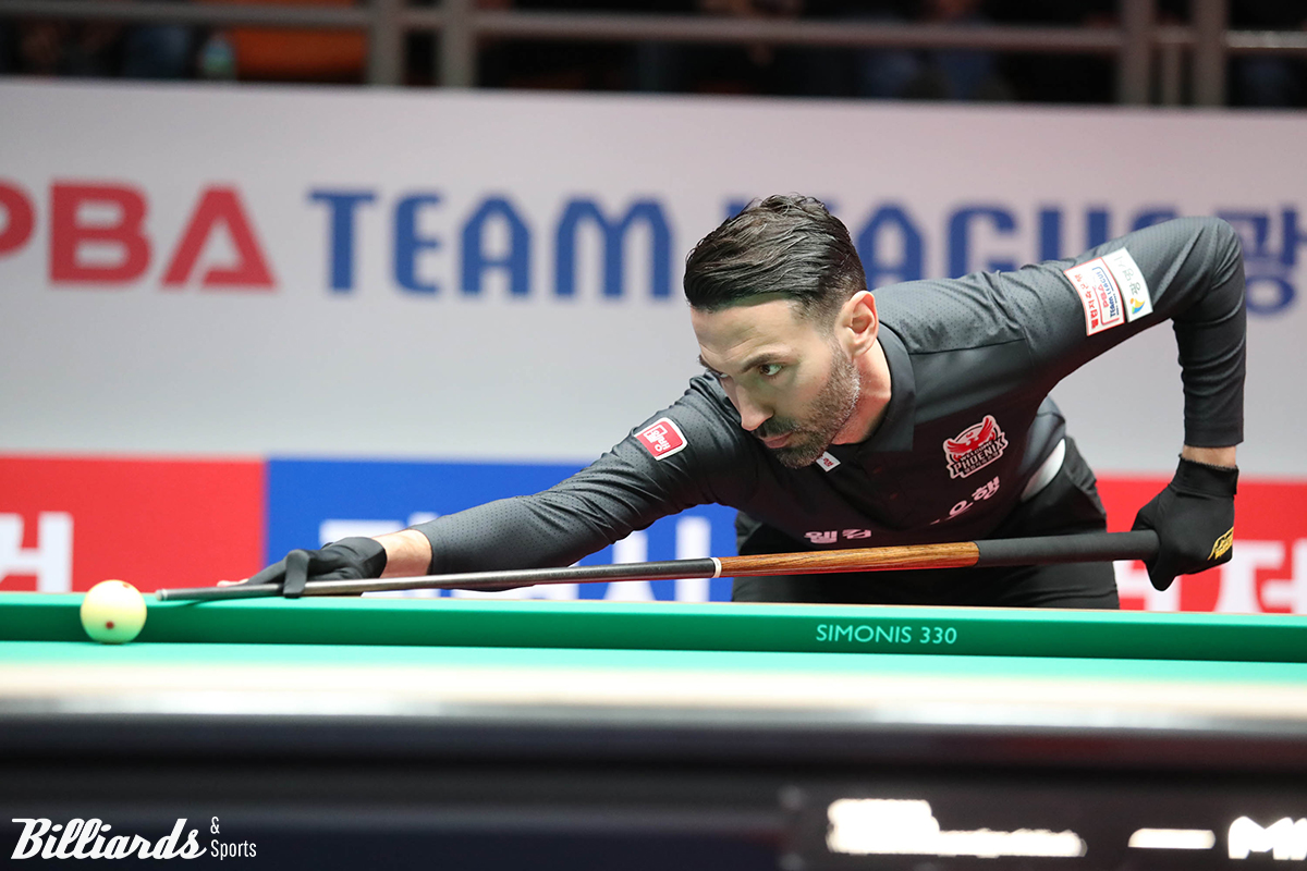 카시도코스타스는 역대 4시즌 중 최악의 성적을 거두며 처음 대륙시드 대상이 됐다.