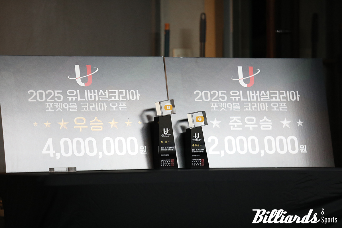 우승자에게는 400만원의 상금이, 준우승자에게는 200만원의 상금이 수여된다.