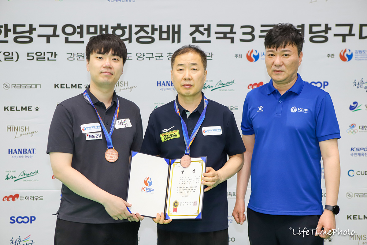 공동3위 김행직-최호타