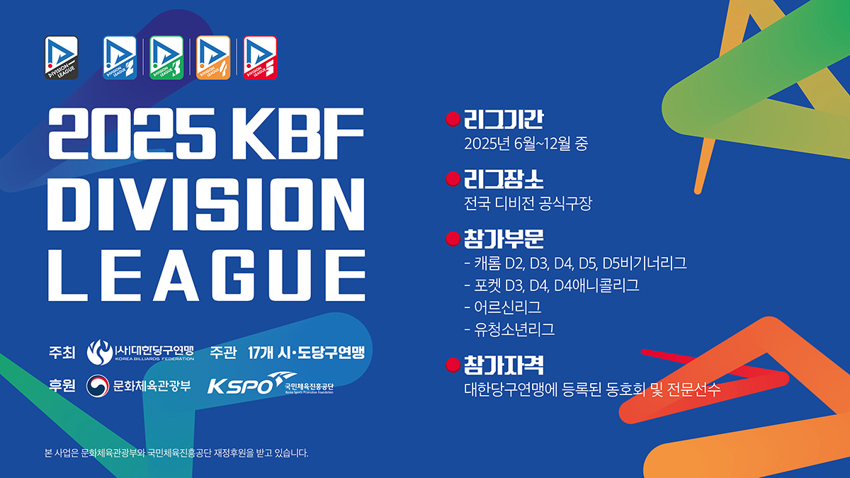 사진=대한당구연맹 제공