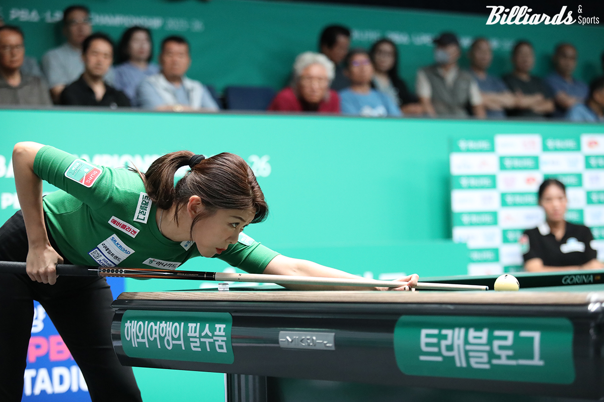 김가영은 2차 투어 '하나카드 챔피언십' 8강전까지 적수가 전혀 없을 정도로 독주를 이어갔다.