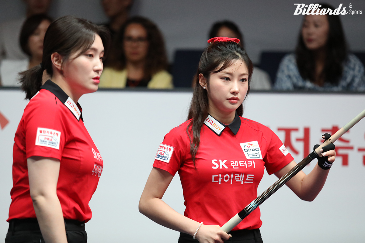 SK렌터카 여자복식팀 강지은-조예은.