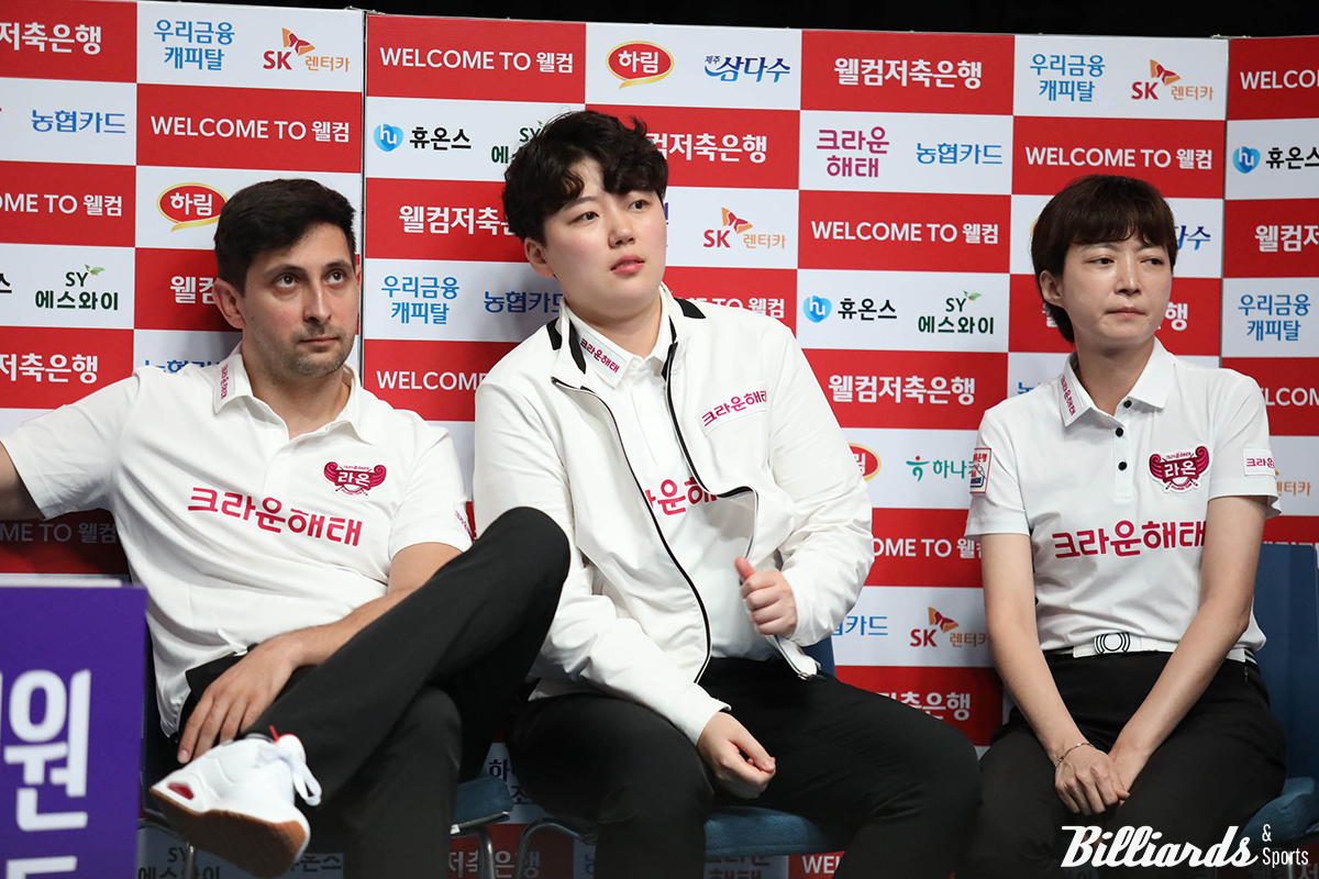 크라운해태는 1라운드를 4승 5패(승점13) 6위로 마무리했다.