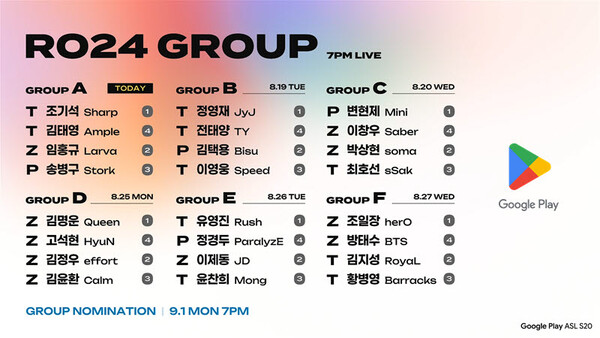 24강 본선 대진표. 