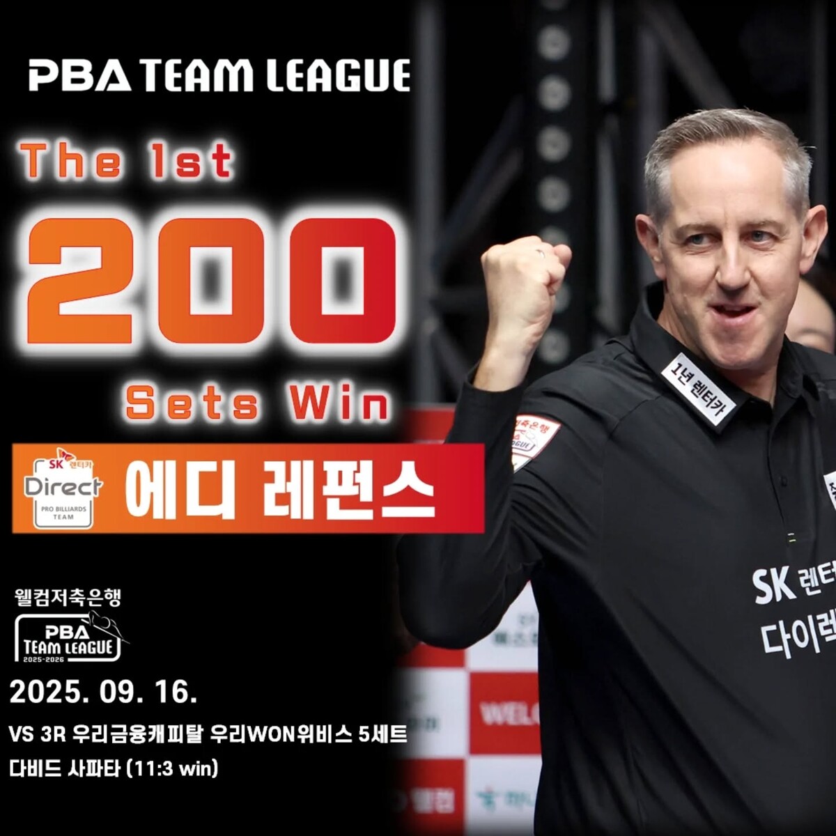 프로당구 PBA 팀리그 최초 세트 200승을 달성한 에디 레펀스(SK렌터카).  사진=PBA 제공