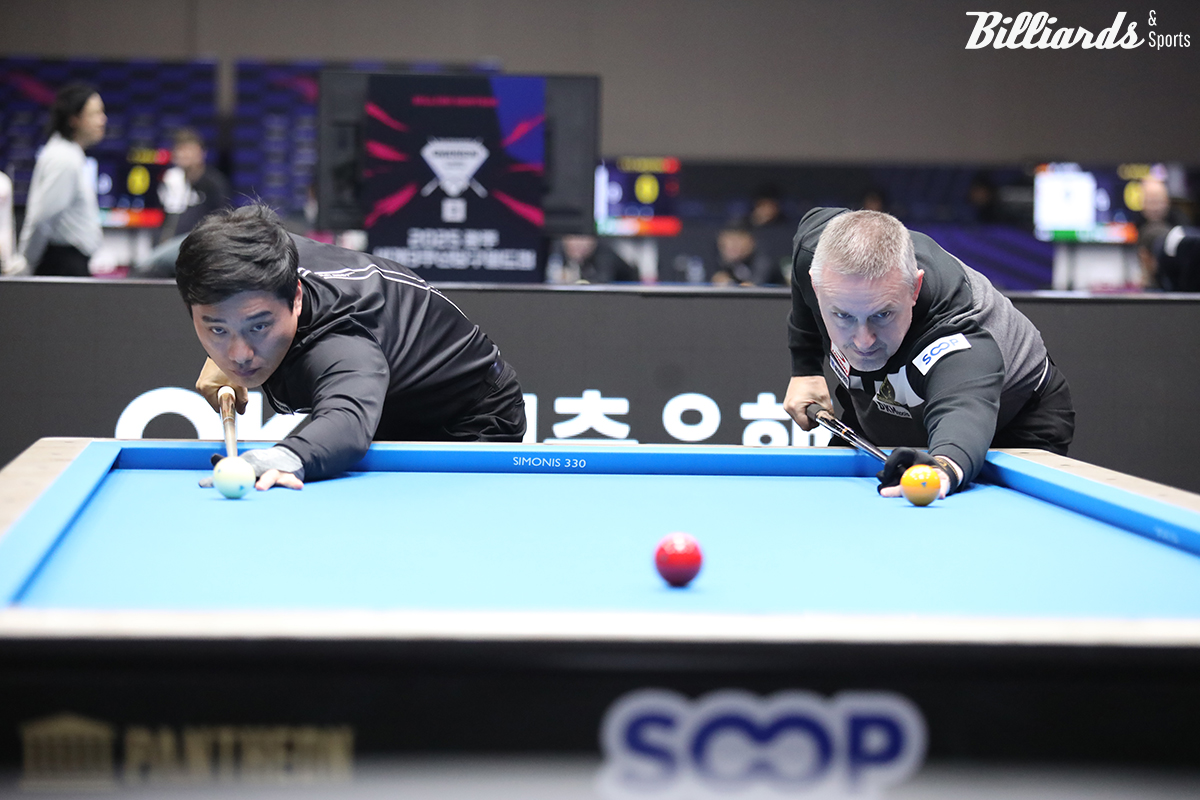 D조에서 프레데리크 쿠드롱(벨기에), 에디 멕스(벨기에), 니코스 폴로크로노폴로스(그리스) 등 세계 최강자들과 대결한 차명종(인천체육회)는 아쉽게 3패로 탈락했다.