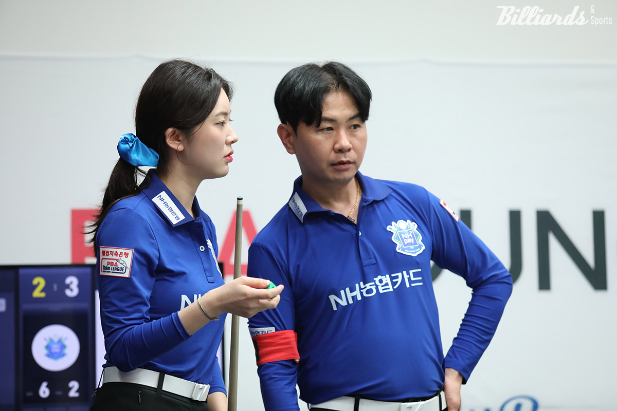 Nh농협카드의 정수빈과 김현우1.