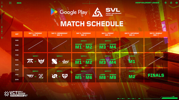 ‘SVL(SOOP VALORANT LEAGUE) 2025’의 개막전 매치업이 확정됐다. 사진=SOOP 제공