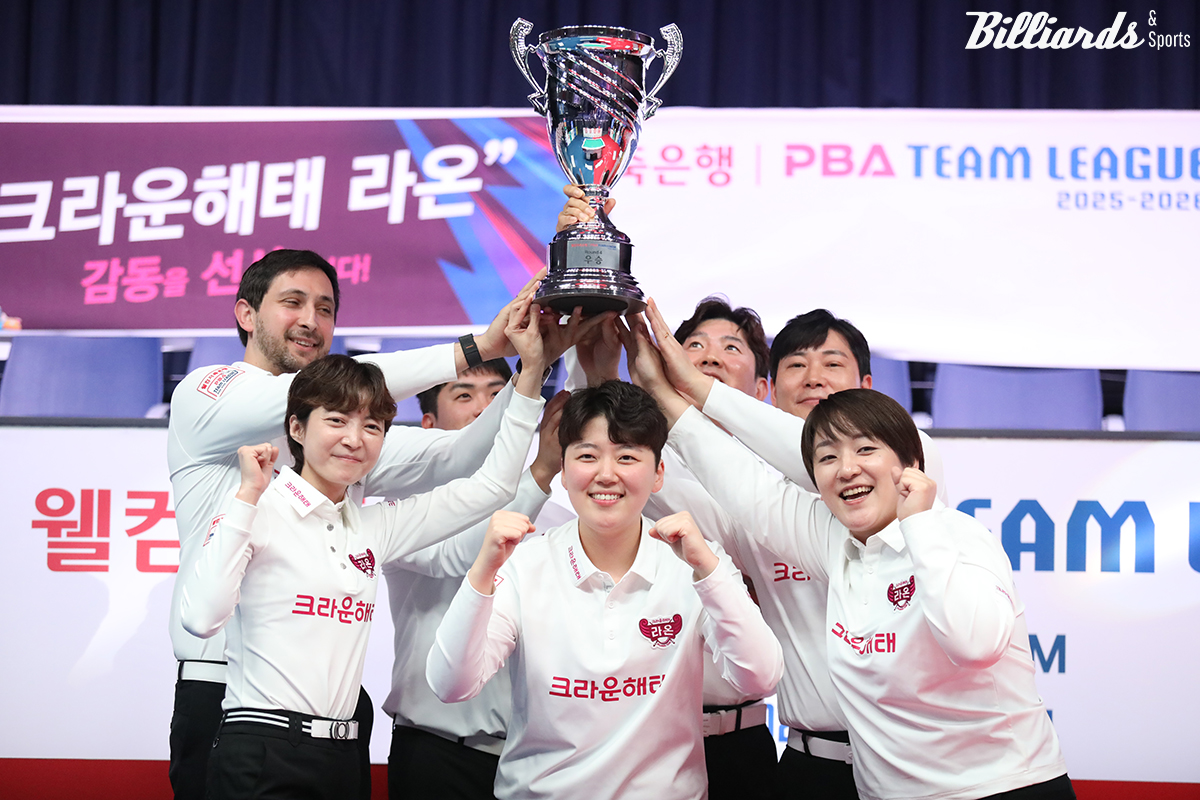 크라운해태가 3라운드 전 경기 패배의 부진을 극복하고 4라운드에서 우승을 차지했다.  사진=고양/이용휘 기자