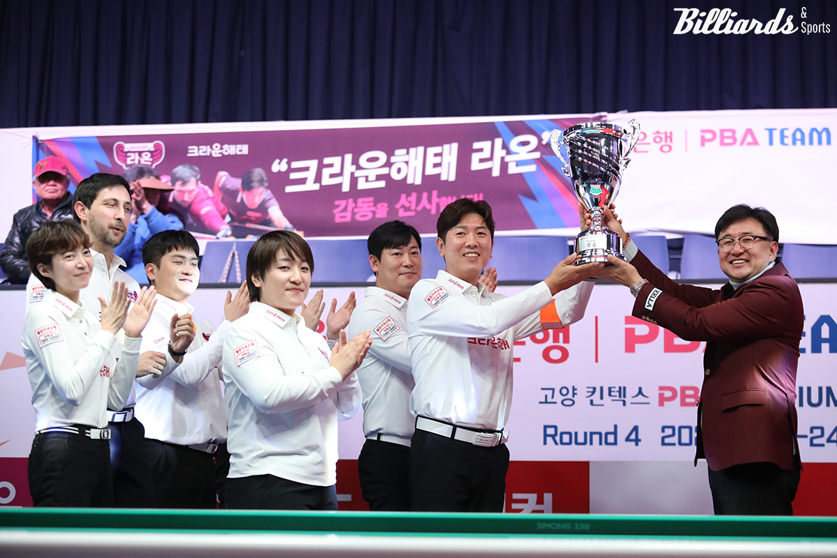 프로당구협회 장상진 부총재에게 우승트로피를 받은 크라운해태 리더 김재근.